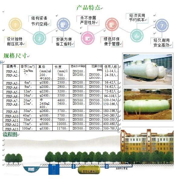 来安玻璃钢化粪池